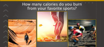Sports And Activity Calorie Calculator